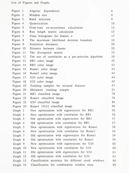 Figure1