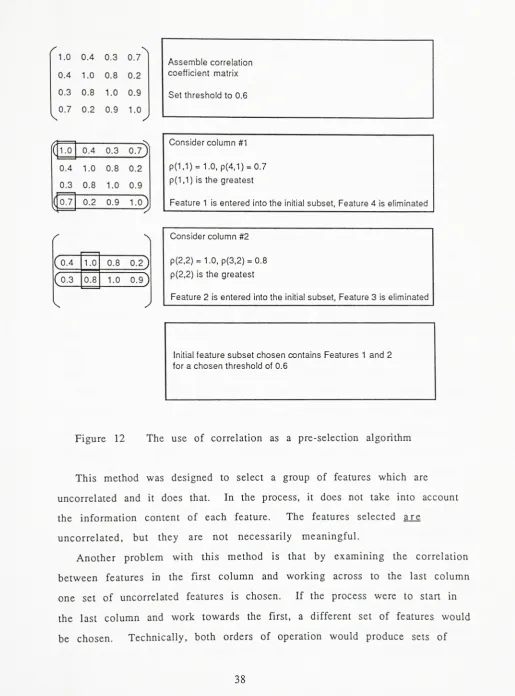 Figure12
