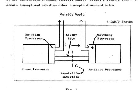 Figure 1 depicts this two-