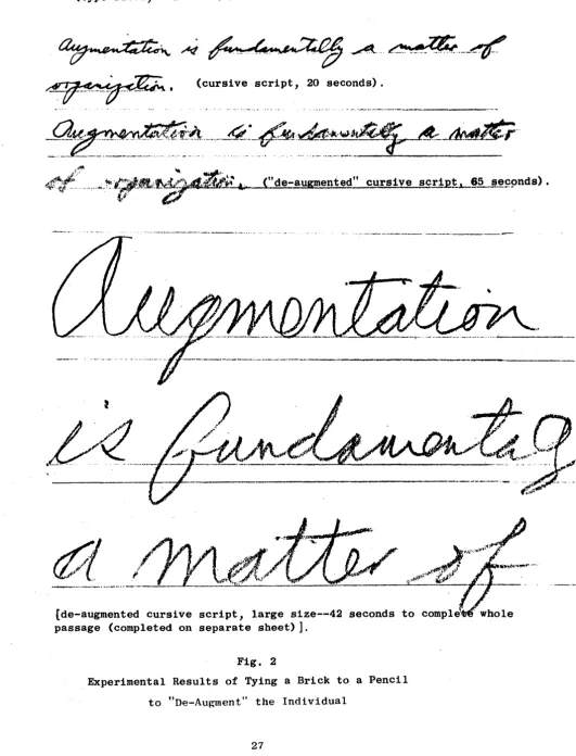 Fig. 2 Experimental Results of Tying a Brick to a Pencil 