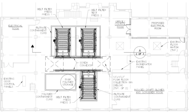Figure 7. Alternative No. 3: Belt Press Dewatering Layout (EL 490.00) 