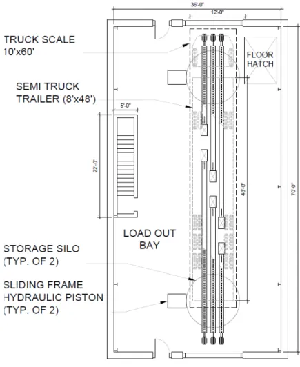 Figure 10. Alternative No. 4: Solids Handling “Triple Stack” Building Plan View (EL 506.00) 