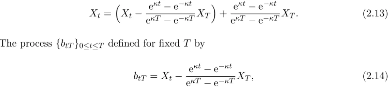 Figure 2.1 shows sample paths of the OU bridge process, as well as its mean and vari- vari-ance