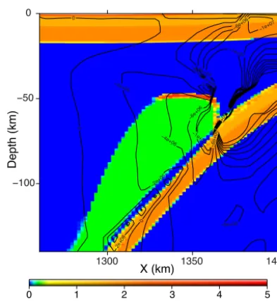 Figure 4. A close-up of the mantle wedge region at 5 Myr in a sub-duction model that uses free water migration scheme I in which vis-cosity decreases with bound water content