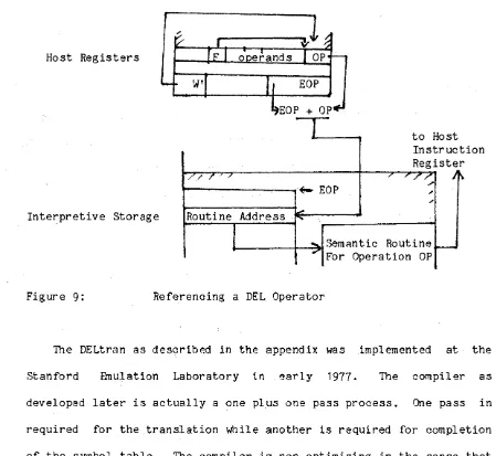 Figure 9: Referencing a DEL Operator 