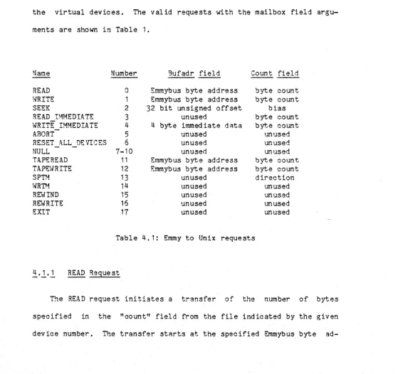 Table 4.1: Emmy to Unix requests 