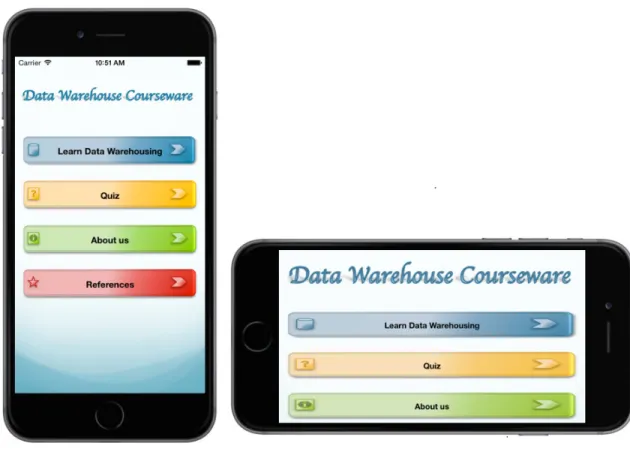 Figure 5 shows the home screen of the application and figure 6 explains the sub- sub-section respectively, where each sub-section has different theme and special icons to separate  the sections and visually remember the information for long time