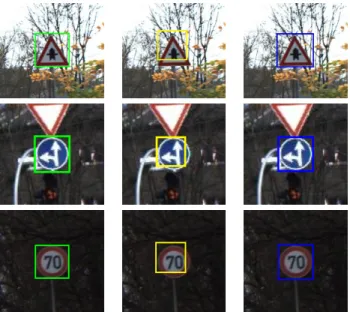 Fig. 6. Four views cropped from a panoramic image. Blue: front view. Red: