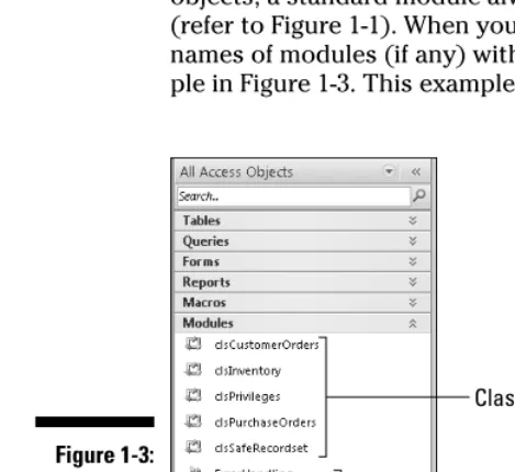 Figure 1-3:Standard