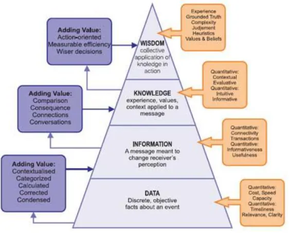 Figure 1: Retrieved from: http://www.trainmor-knowmore.eu/FBC5DDB3.en.aspx 
