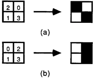 Figure 9. Two Halftone Cell Patterns and Corresponding Binary Structure for 50% Fractional Area Coverage 