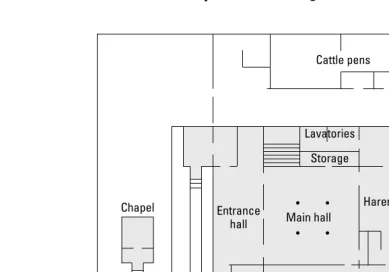 Figure 2-2:Elite house