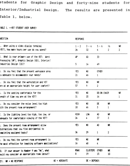 Table 1,below.