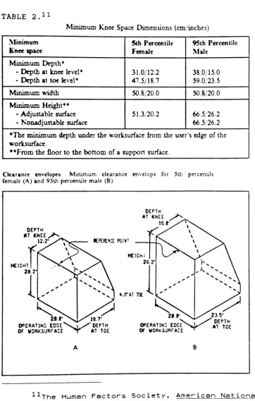 TABLE2.11