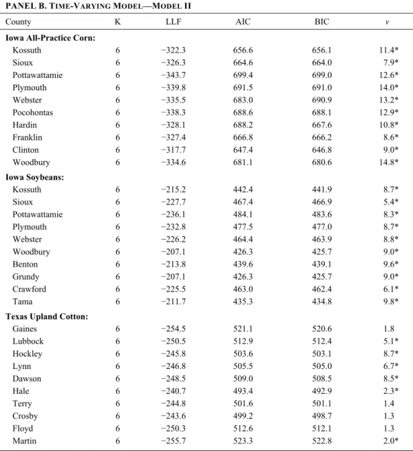 Table 2. Extended 