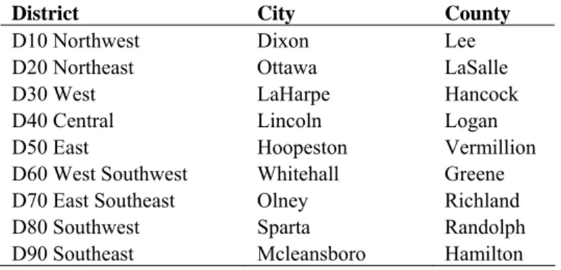 Table 1. Selected Weather Stations for  Illinois Crop Reporting Districts 
