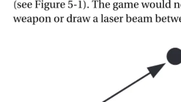 Figure 5-1. Creating a vector