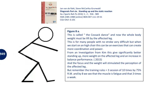 Figure 8 a. 