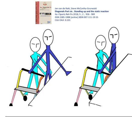 table. This item is so important that this is an exercise also for on the ward and at home because the 