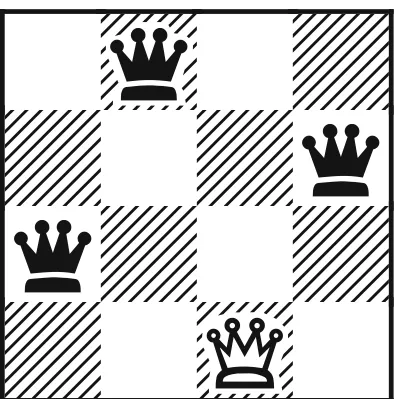 Figure 9-1. Placing four queens on a 4 � 4 board