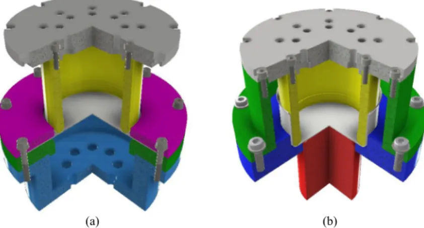 Fig. 5. Schemes of the forming tools used in the reverse deep drawing of a cylindrical cup: (a) ﬁrst stage; (b) second stage