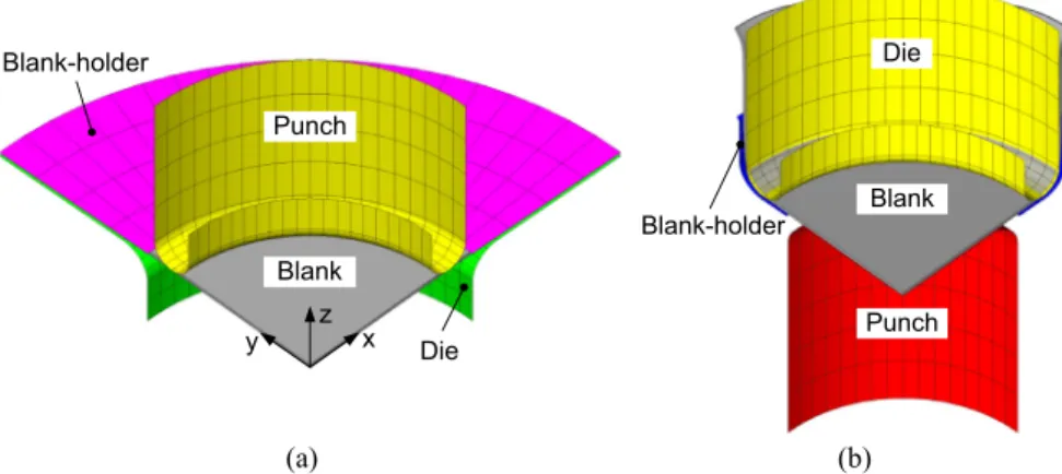 Fig. 8. Discretization of the (rigid) forming tools using Nagata patches: (a) ﬁrst stage; (b) second stage