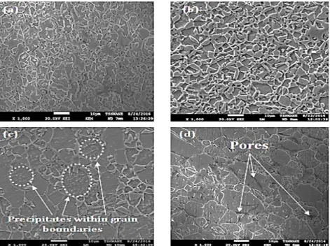 Figure 3. Microstructures of composites with 5 % TiN sintered at (a) 1000 (b) 1100 (c) 1150 and (d)  1200  o C