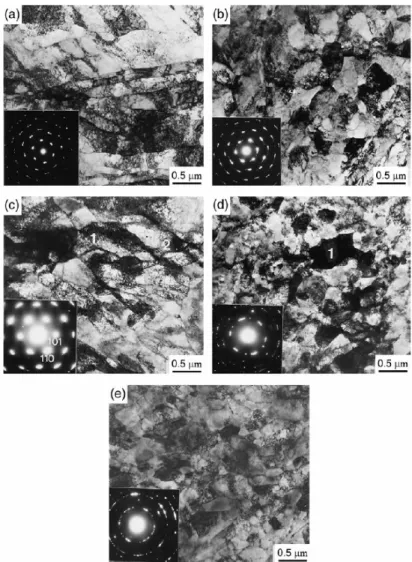 Figure 14: Low-carbon steel processed via ECAE Route C: (a) one passes; (b) two passes; (c) two  passes, in a different region; (d) four passes; (e) eight passes