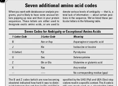 Figure 1-1 shows free individual amino acids floating about, displaying theirhooks for all to see.