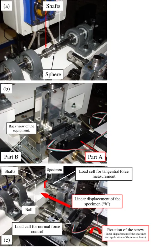 Fig. 4. (a) Micro-abrasive wear test equipment with ﬁxed-ball conﬁguration; (b) translation system; (c) general view of the equipment used in the experiments of this work—specimen: