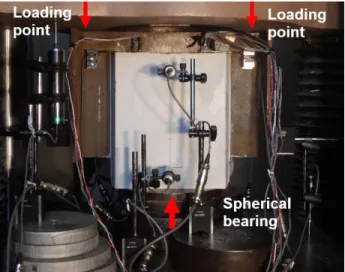 Fig. 7. Instrumented Specimen for Push-Out Experiments 