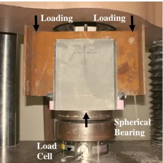 Fig. 4. Experimental setup for push-out test 