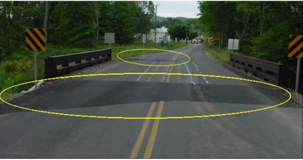 Figure 19: Route 601 IM Factor Comparison with AASHTO (Restrepo, 2002) Figure 20: Improved Approaches of the Route 601 Summer 2002 Live Load Test (Restrepo, 2002) 