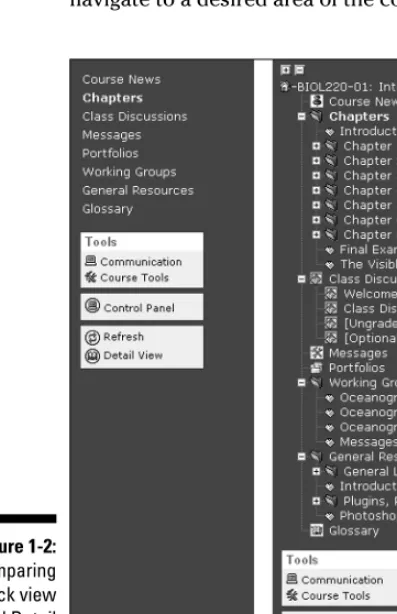 Figure 1-2:Comparing