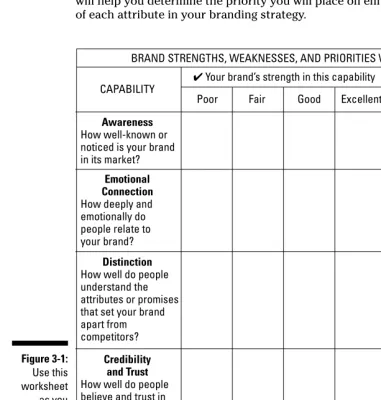 Figure 3-1:Use this
