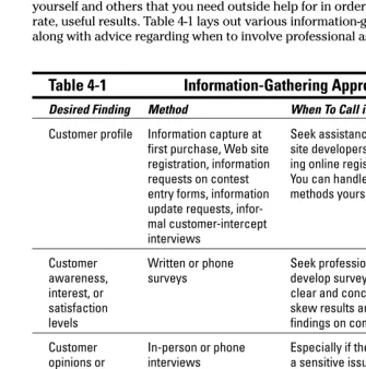 Table 4-1Information-Gathering Approaches