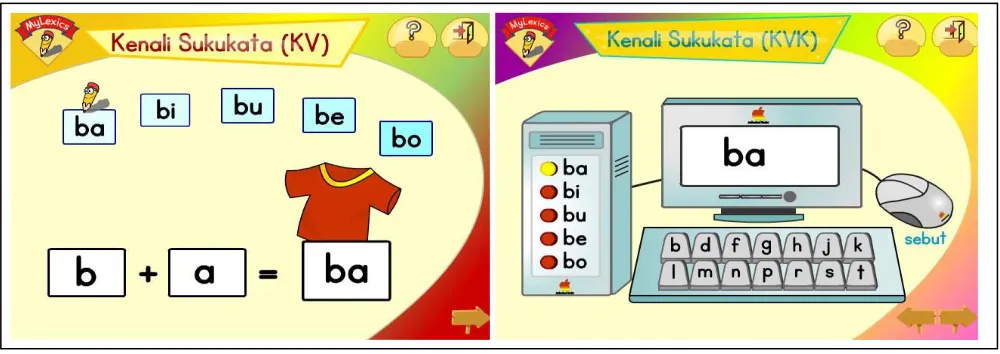 Figure 5. ‘Sukukata’ Module 