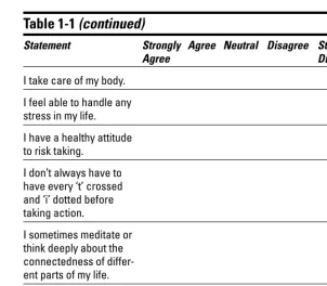 Table 1-1 (continued)
