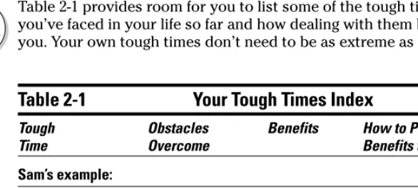 Table 2-1Your Tough Times Index