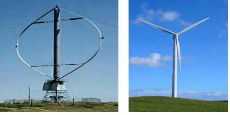 Figure 2.4: Vertical (left) and horizontal (right) wind turbine 