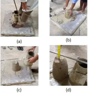 Figure 7: Slump testing: (a) temping (b) surface leveling (c) slumping (d) slump  measurement 