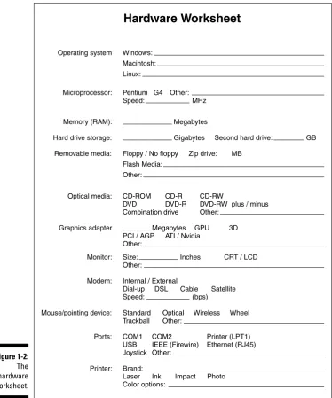 Figure 1-2:The