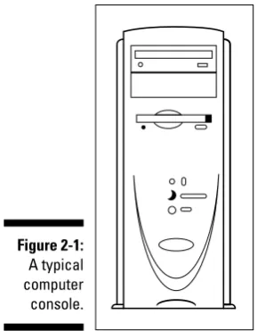 Figure 2-1:A typical