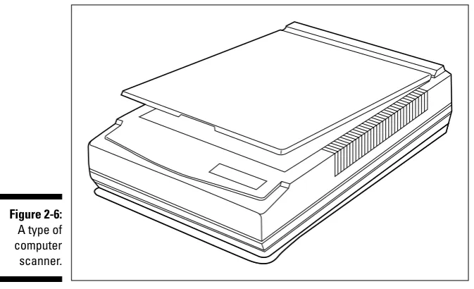Figure 2-6:A type of