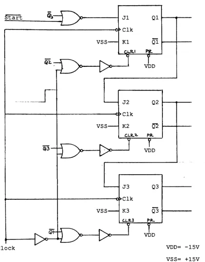 Fig.9:Schematic for integrated circuit 3-phaseclock.