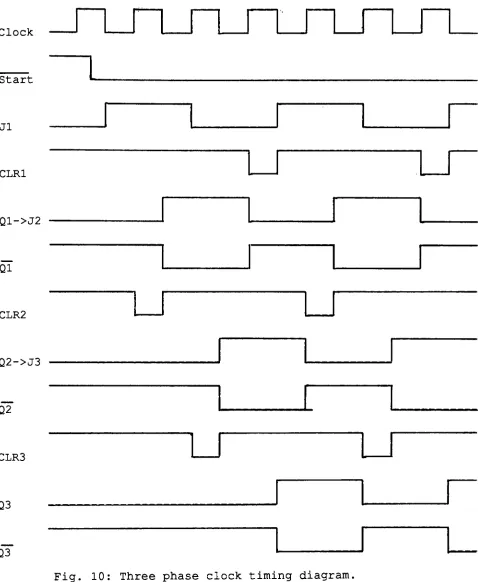 Fig.10: