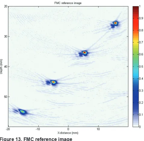 Figure 13. FMC reference image