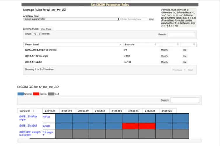 FIGURE A3 | DICOM QC tool enables selection of one or more dicom parameters for tracking.