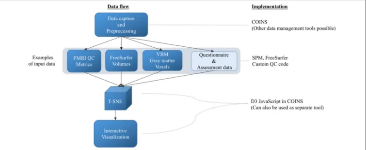 FIGURE 2 | Sample phantom scan.