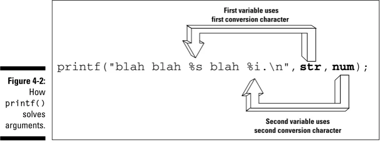 Figure 4-2: How 